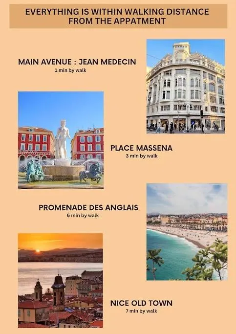 Studio Refait Neuf Centre-Ville Nice